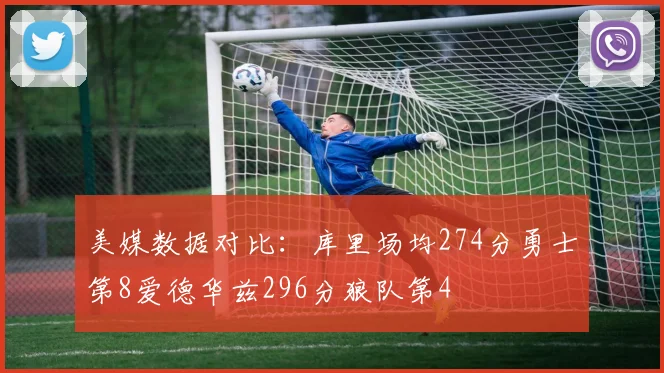 美媒数据对比：库里场均274分勇士第8爱德华兹296分狼队第4