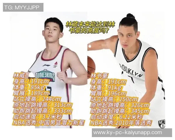 林葳表达对林书豪的崇拜与学习愿望深度解析其打球方式的影响与启发 林葳表达对林书豪的崇拜与学习愿望深度解析其打球方式的影响与启发